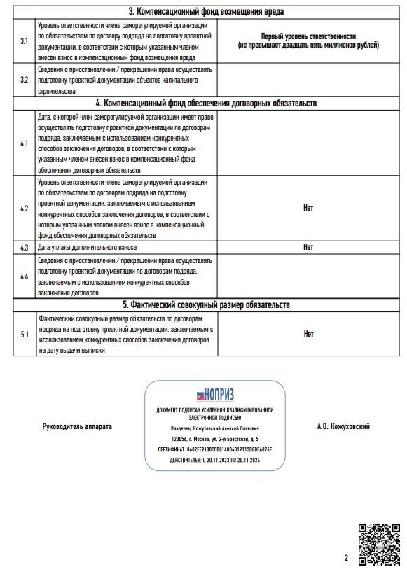 vypiska-iz-reestra-mosoblprofproekt-2-2